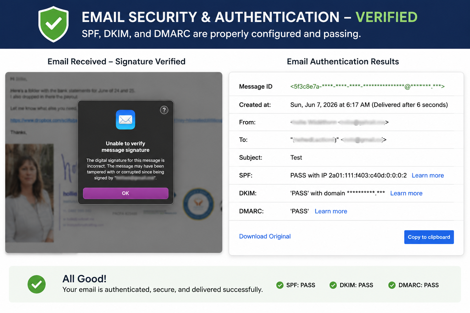 Email security and authentication verified - SPF DKIM DMARC all passing